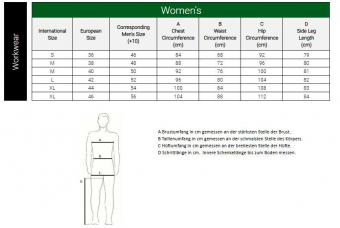 Tričko Fendt Profi – směsová tkanina